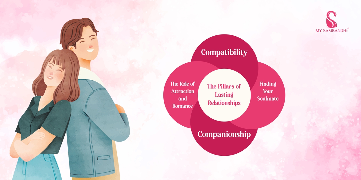 Compatibility and Companionship; The Pillars of Lasting Relationships
